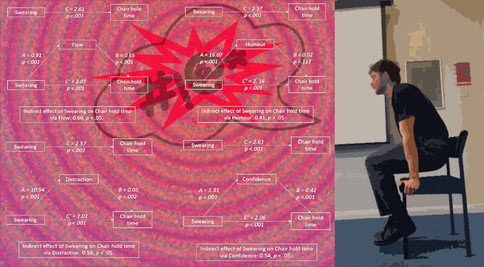 ��� ����������� ����� �������� �������� ���������� ���� � ������������