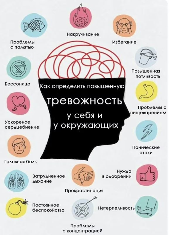 ������� � �� ������� �� ������������ �����