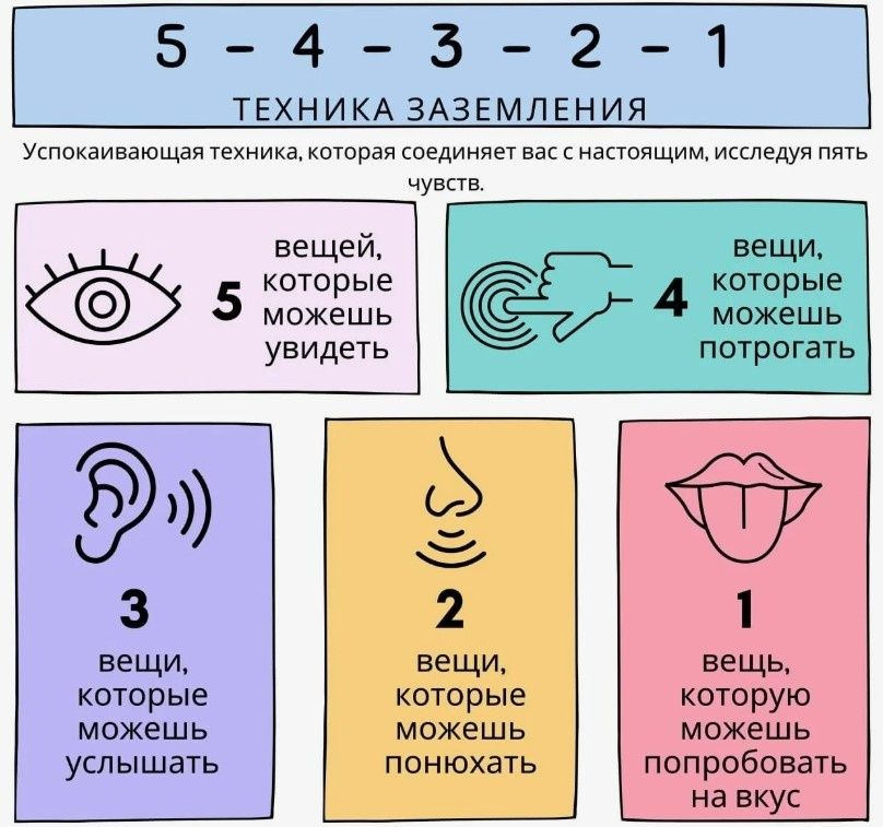 ������ ��� ������: ��� ���������� � �������� �� ��������