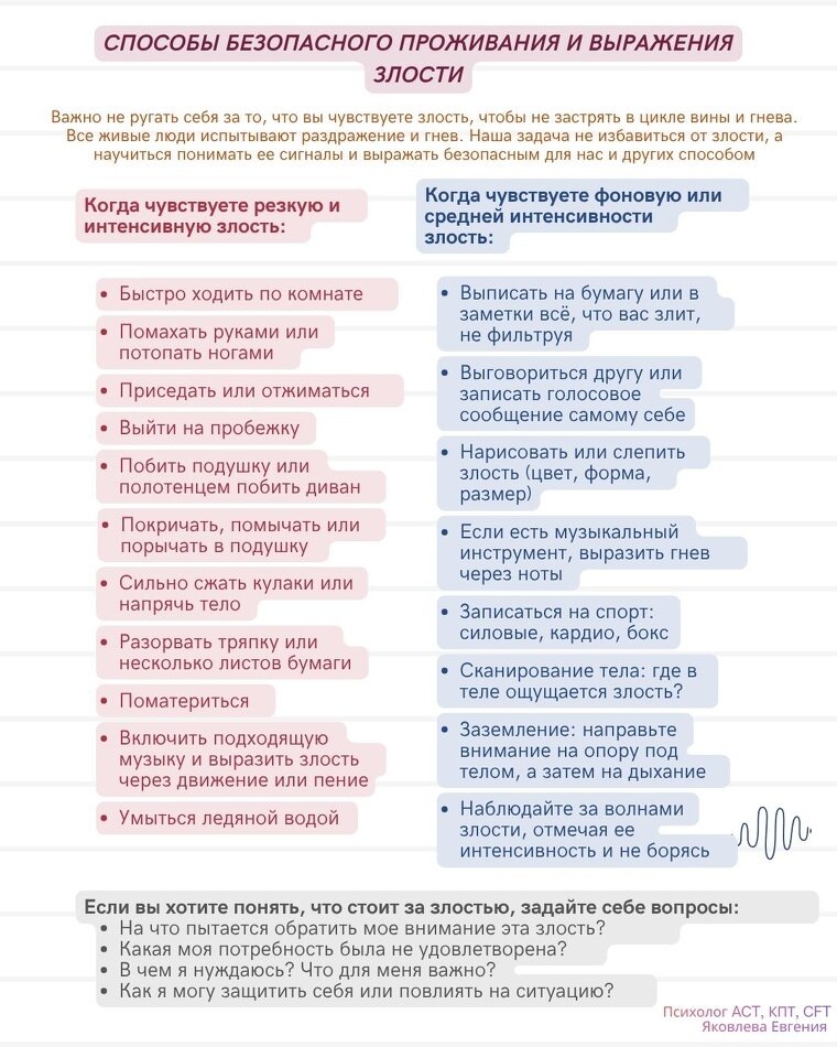 Как безопасно управлять своей злостью?