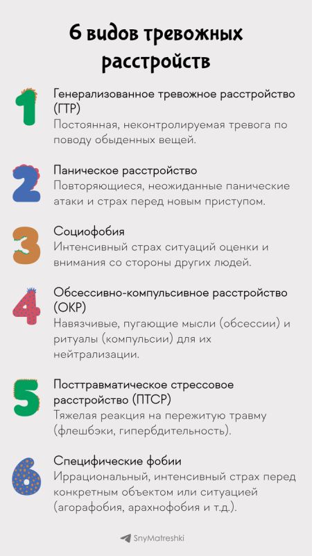 ��������� ������������: ������������ � ���������