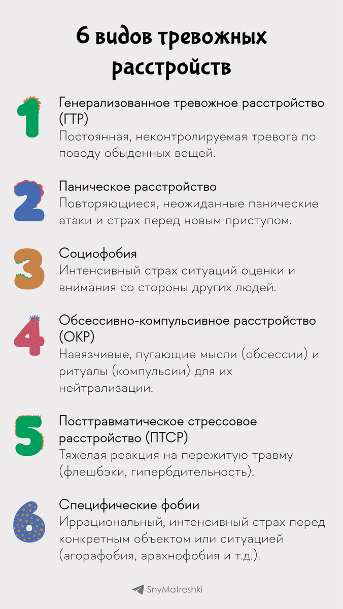 Тревожные расстройства: разнообразие и специфика