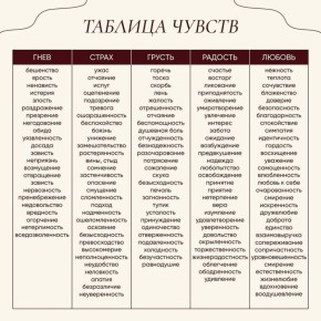 ��� ������� ������ ��������� ���� � ��������������� ��������