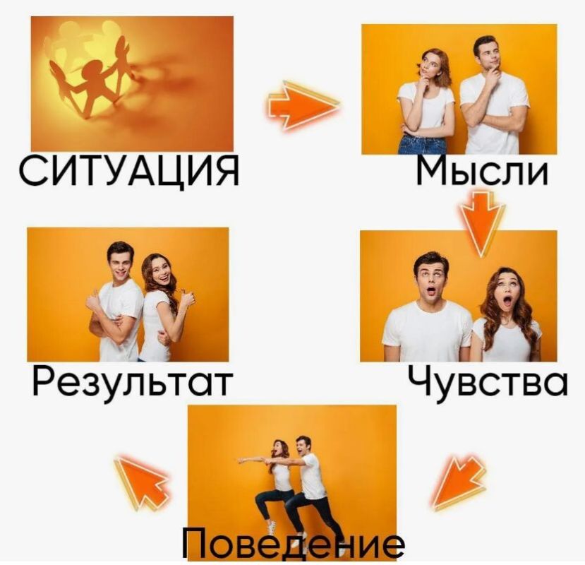 Как проработка психотерапевтических проблем меняет жизнь клиентов