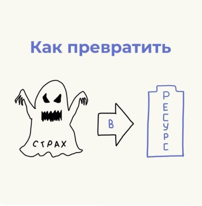 ����������� ������: ��� ������������ ��� � ������������ �����