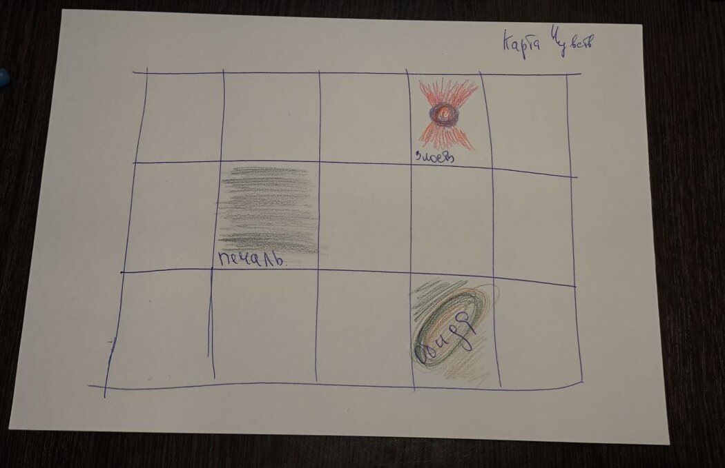 ����� ������: ��� ���-������� �������� ������������ ������