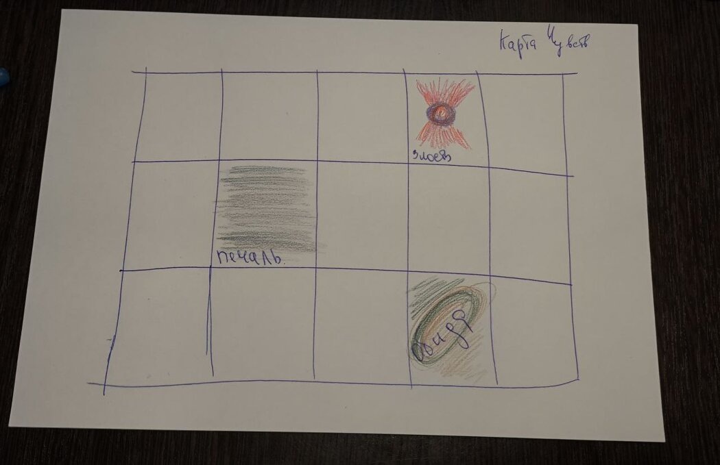 Карта чувств: как арт-терапия помогает преодолевать эмоции