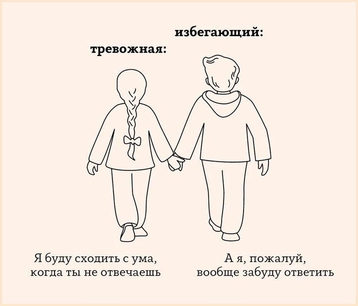 ������ ��������� �������� �����?