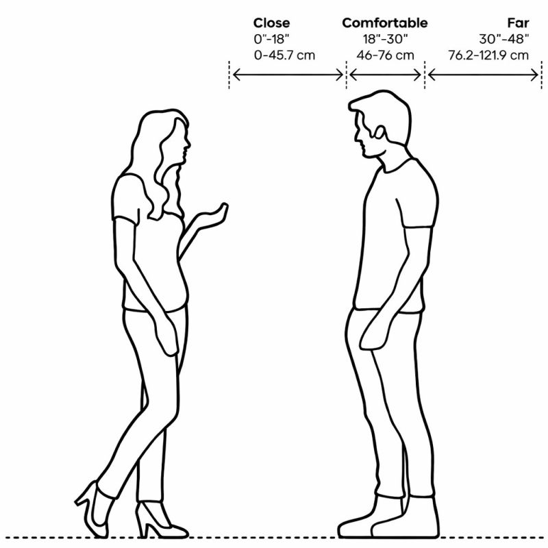 ����� �������� ���������� �����������: ������ ��������� ����� ��� ���������