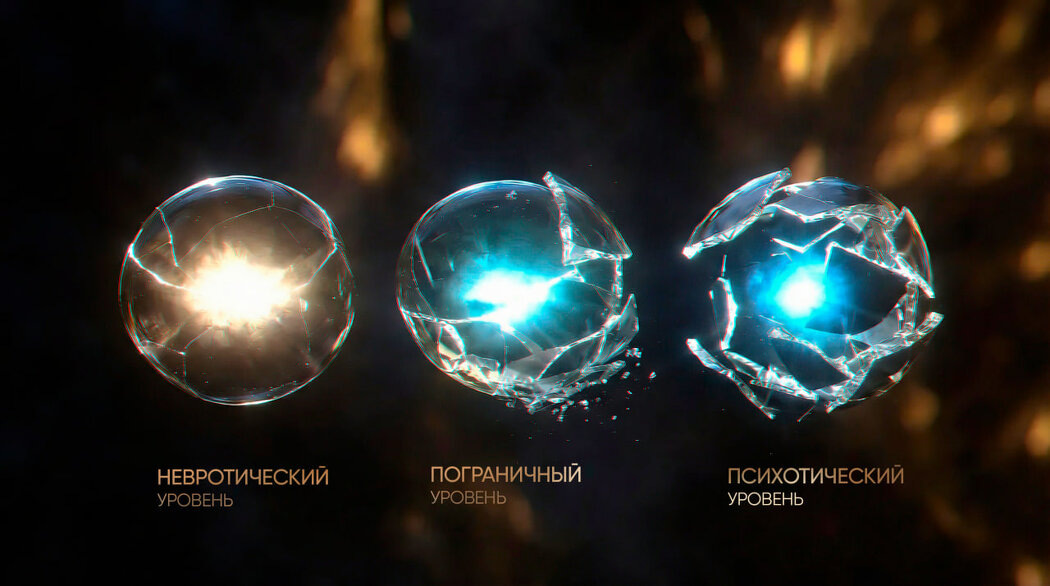 Три уровня организации личности: от невротиков до психотиков