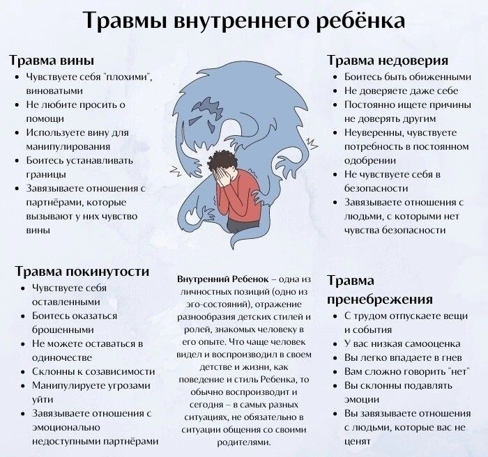 Как внутренний диалог помогает справиться с травмами
