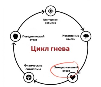 ��� ��������� ������: ������������ ������ ��� ������������ �����