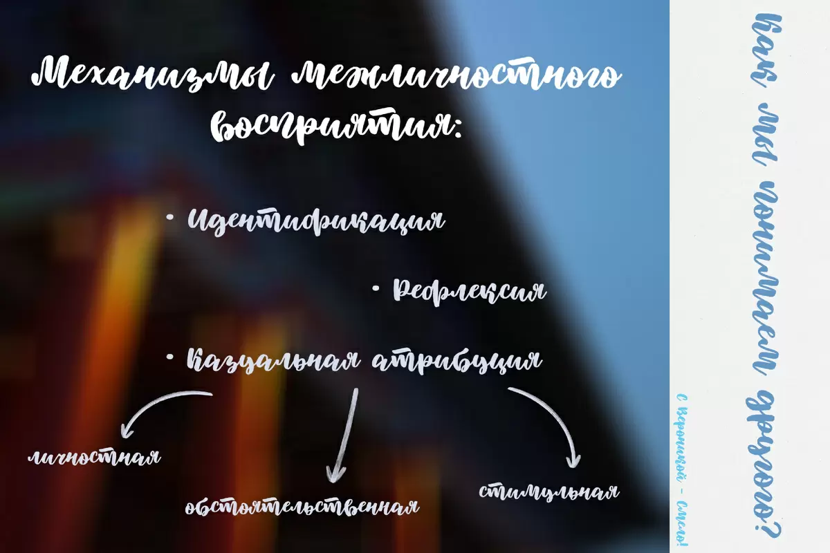 Почему первое впечатление обманчиво: разгадываем тайны социальной перцепции