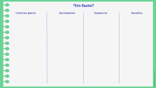 ������� ����� ����: �������� ���� � ��� �� ������� � �������