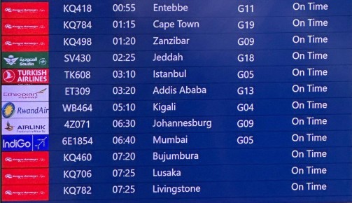 Путешествие с выбором: куда направимся дальше?