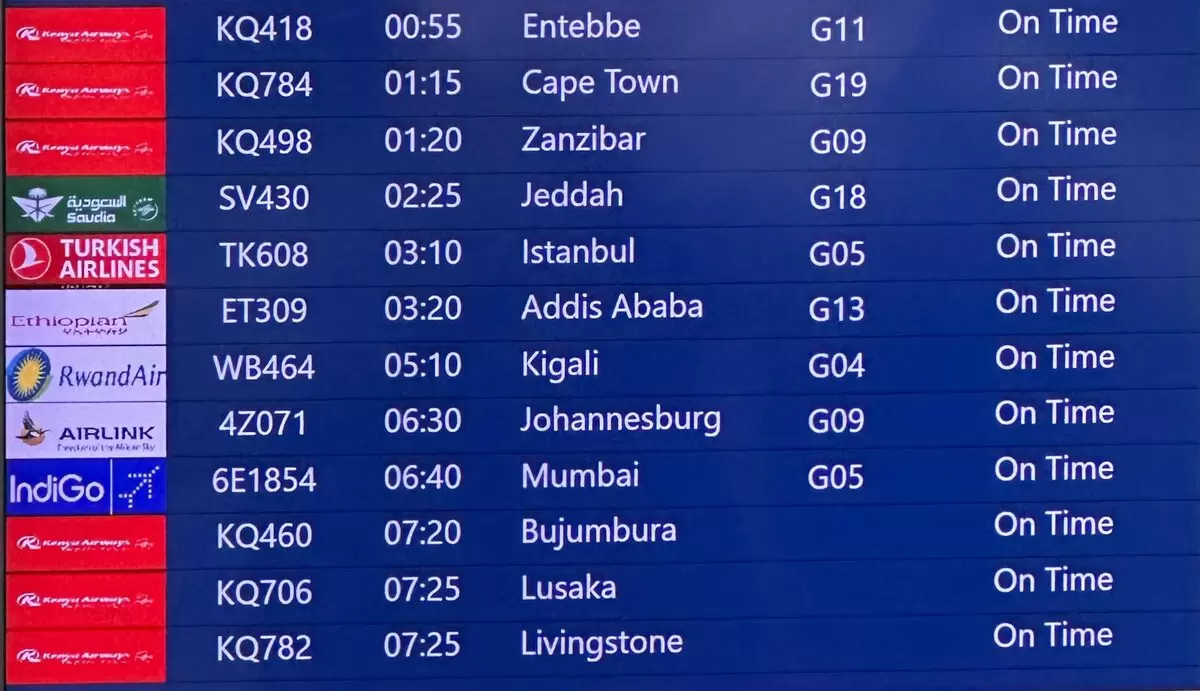 Путешествие с выбором: куда направимся дальше?