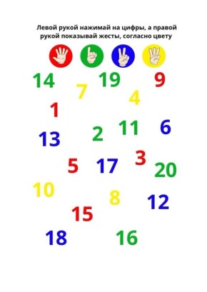 Как освободить разум от замкнутого круга мыслей