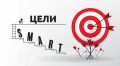 ��� �������������� ����� �������� � ���������� ����� �� ���������� SMART