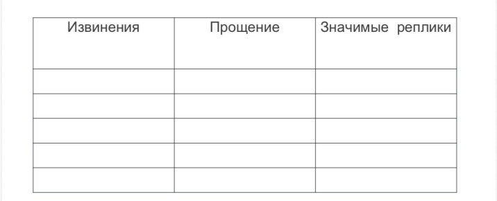 Как религия может помочь пережить горе и утрату