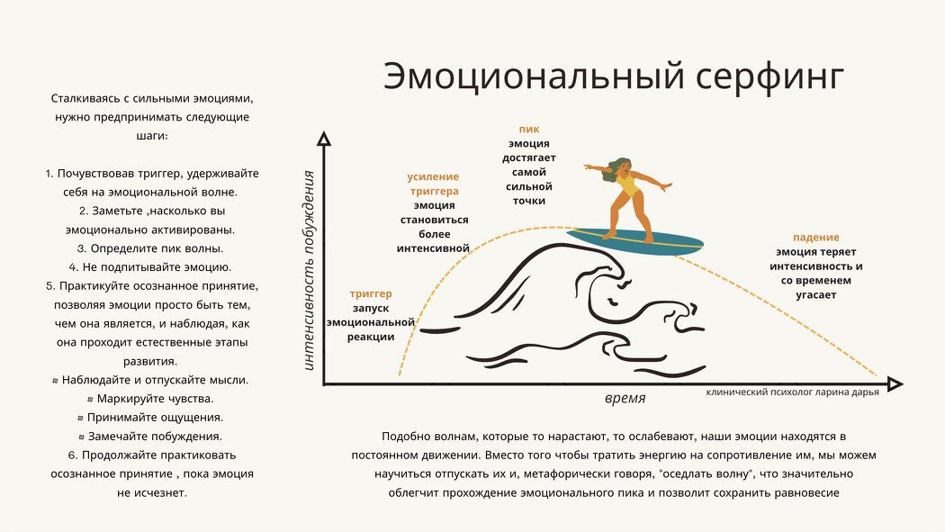 Эмоциональный серфинг: искусство управления своими переживаниями